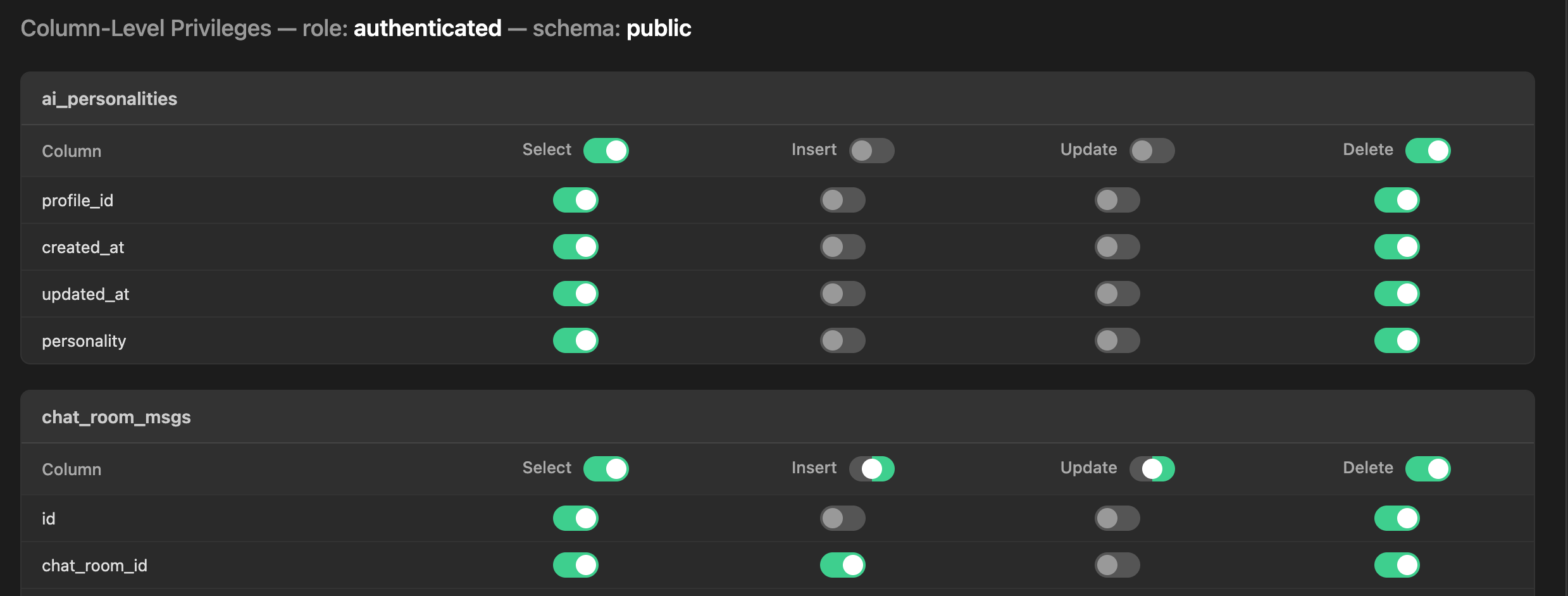 A little app I built with claude to manage my local supabase&rsquo;s RLS/CLS.